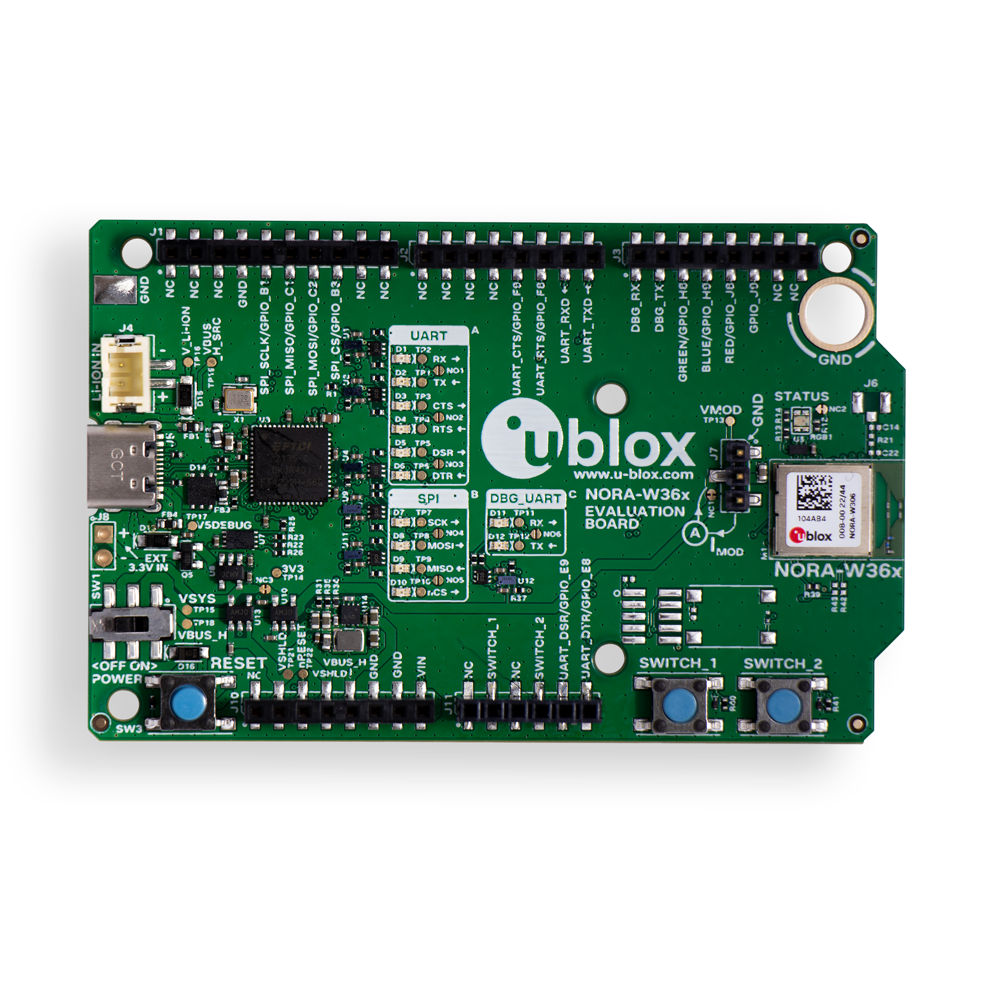 EVK-NORA-W36 | u-blox