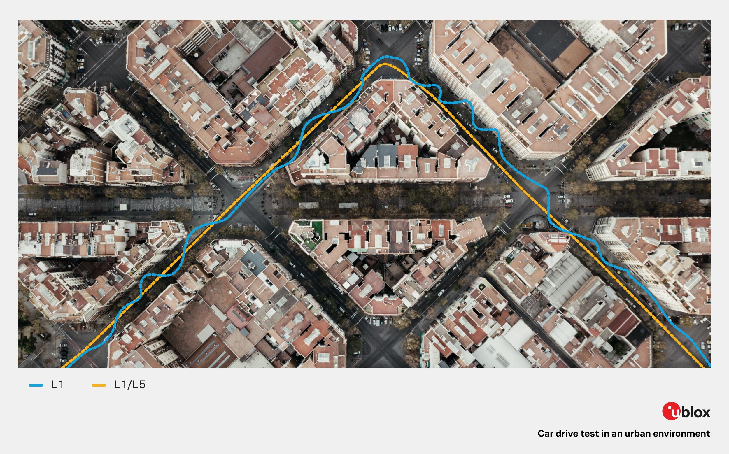 GNSS multipath visualization of car test drive in urban canyon