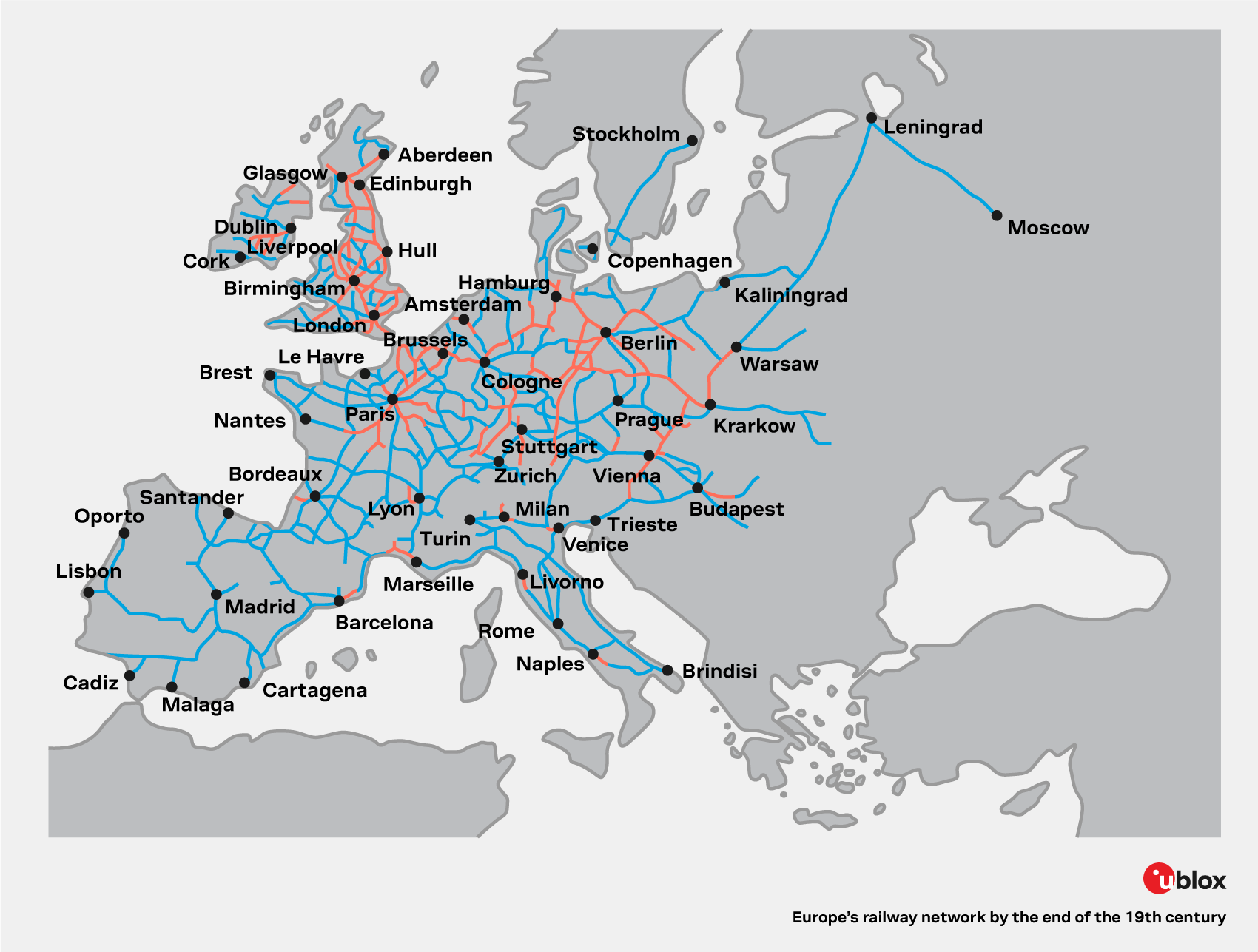 railway network beginning of the 20th century