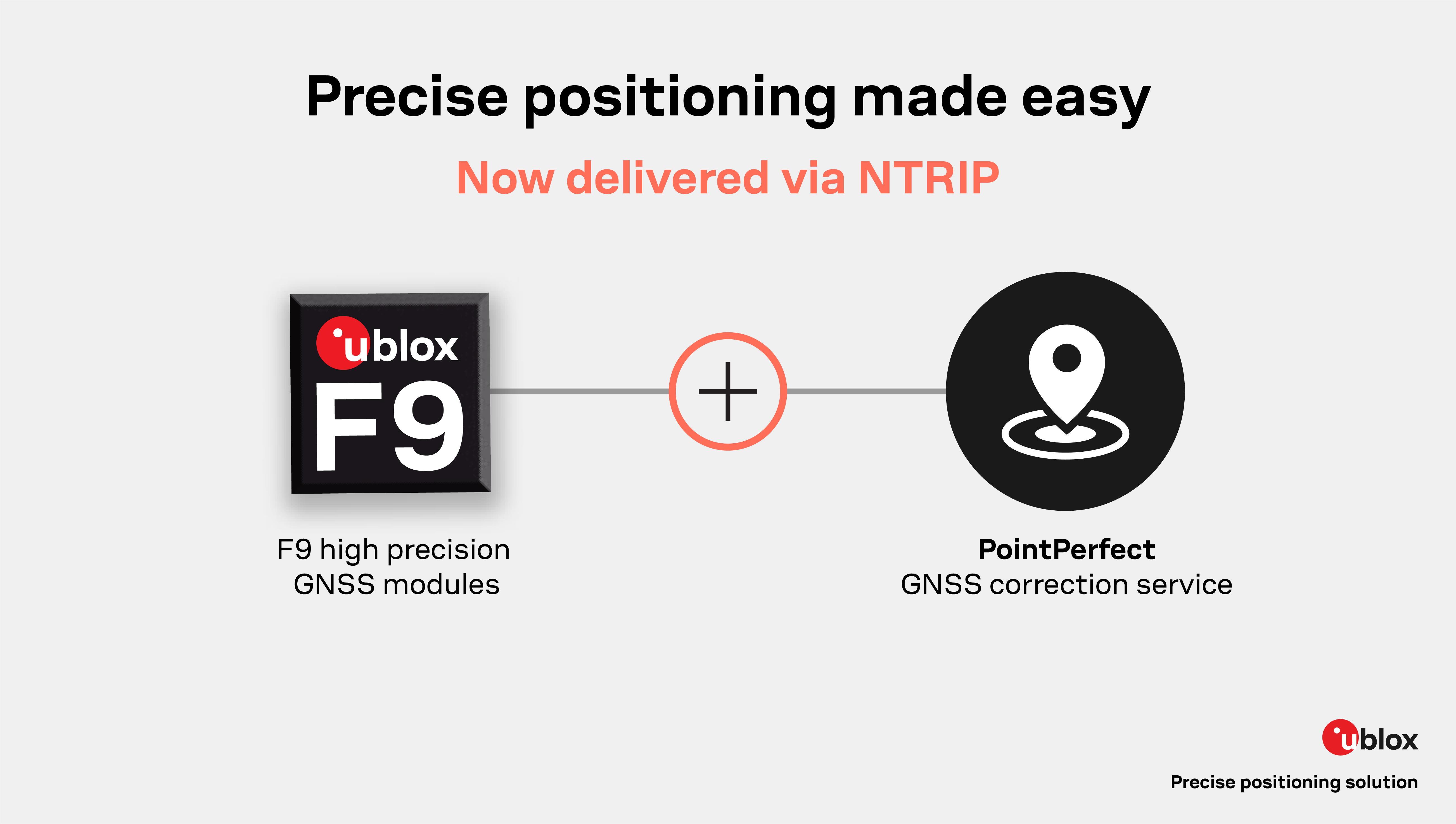 PointPerfect NTRIP service components