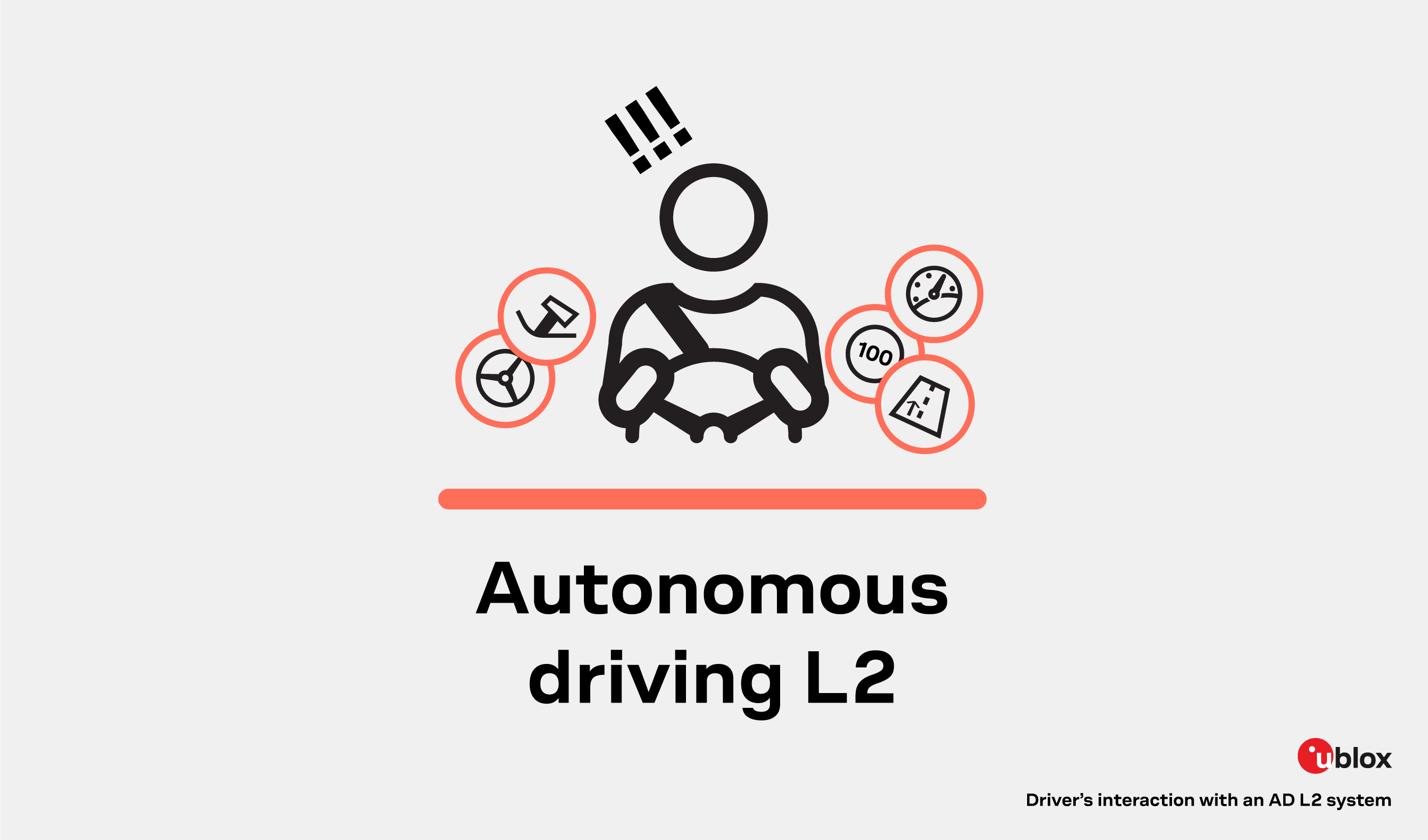 autonomous driving level 2