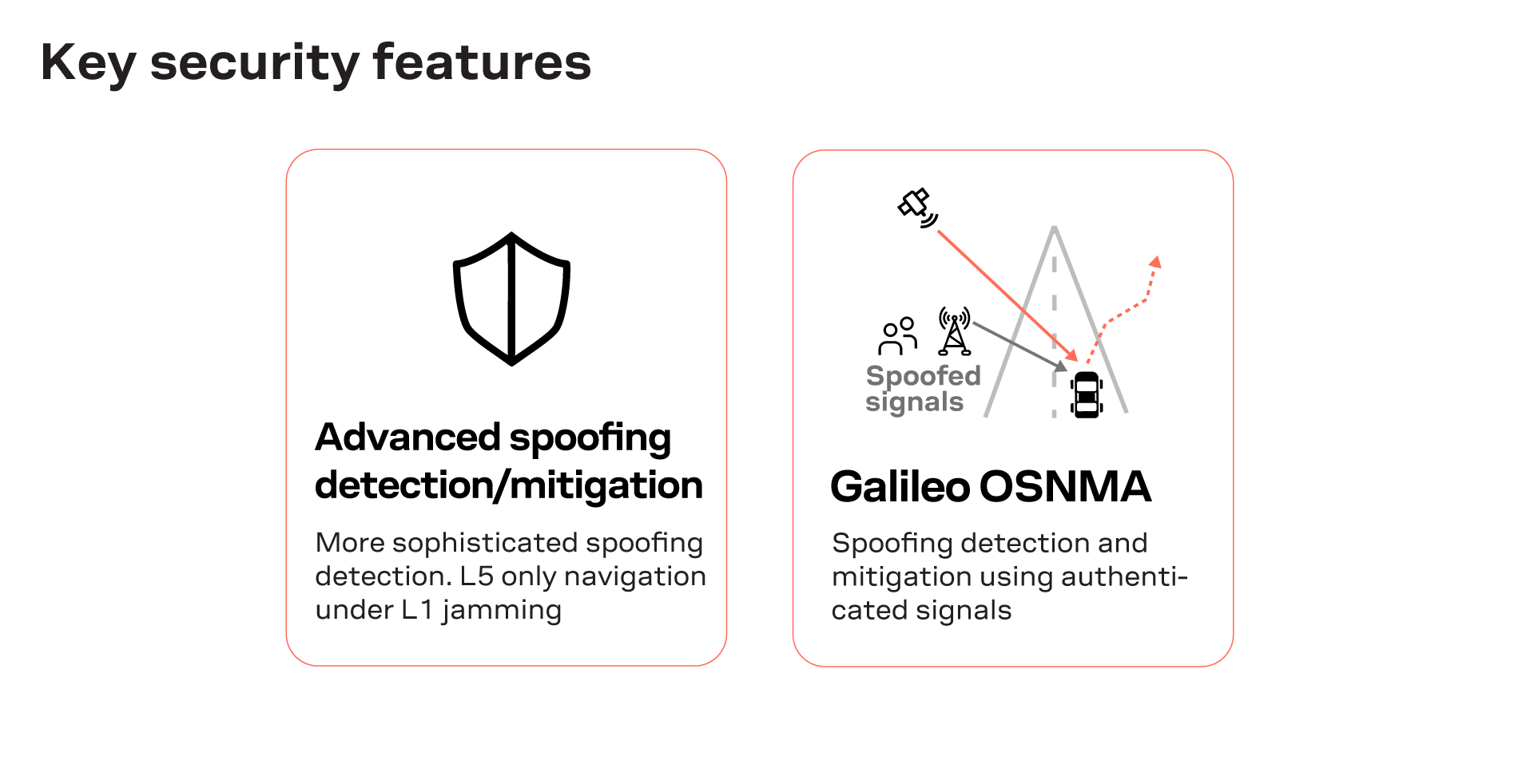 u-blox F11 GNSS security features including advanced spoofing detection and Galileo OS-NMA authenticated signal protection