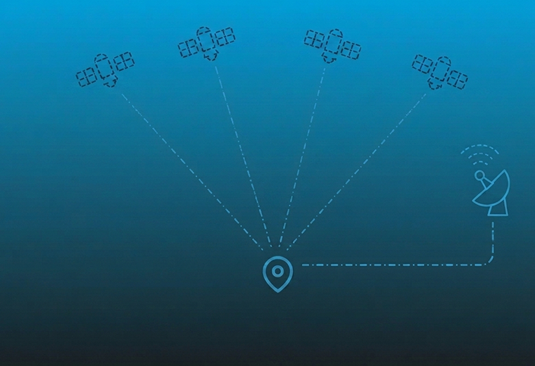 Precise Point Positioning (PPP) | Global GNSS correction