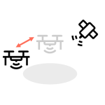 u-blox protection level visual