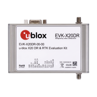 EVK-X20DR EVK-X20DR