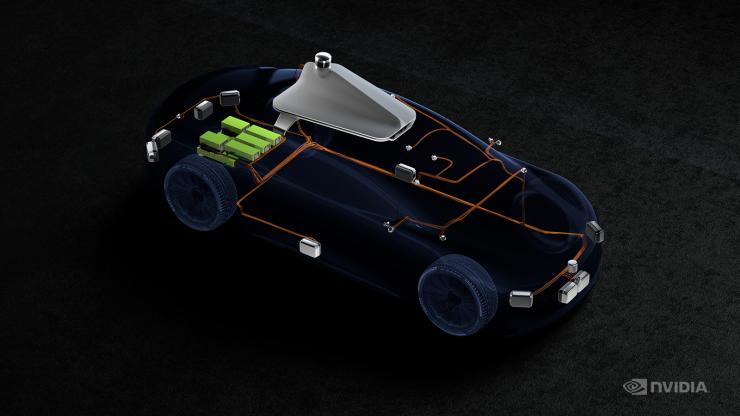 NVIDIA DRIVE Hyperion AV reference architecture