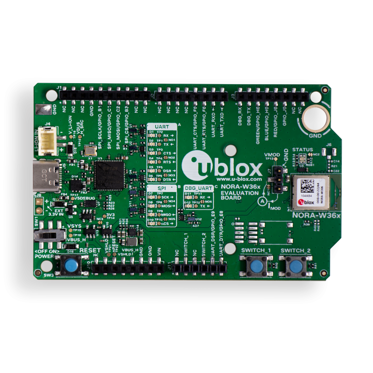 EVK-NORA-W36 | u-blox