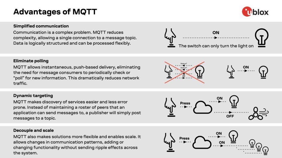 Advantages of MQTT messaging protocol