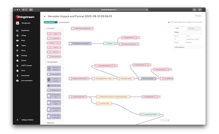 Data Flow Manager u-blox Thingstream