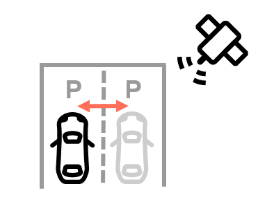 Cars and e-scooters benefit from ublox protection level output