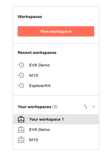 u-center 2 lets you personalize your workspaces. 