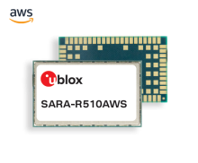 SARA-R510AWS
