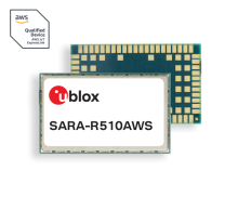 SARA-R510AWS SARA-R510AWS