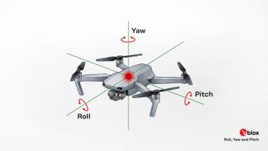 Illustration of a drone showing roll, yaw, and pitch orientation axes