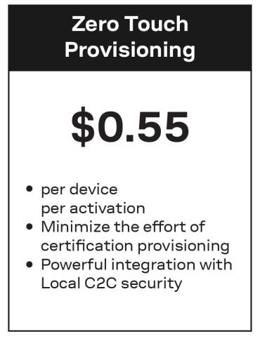 Security price plans 03