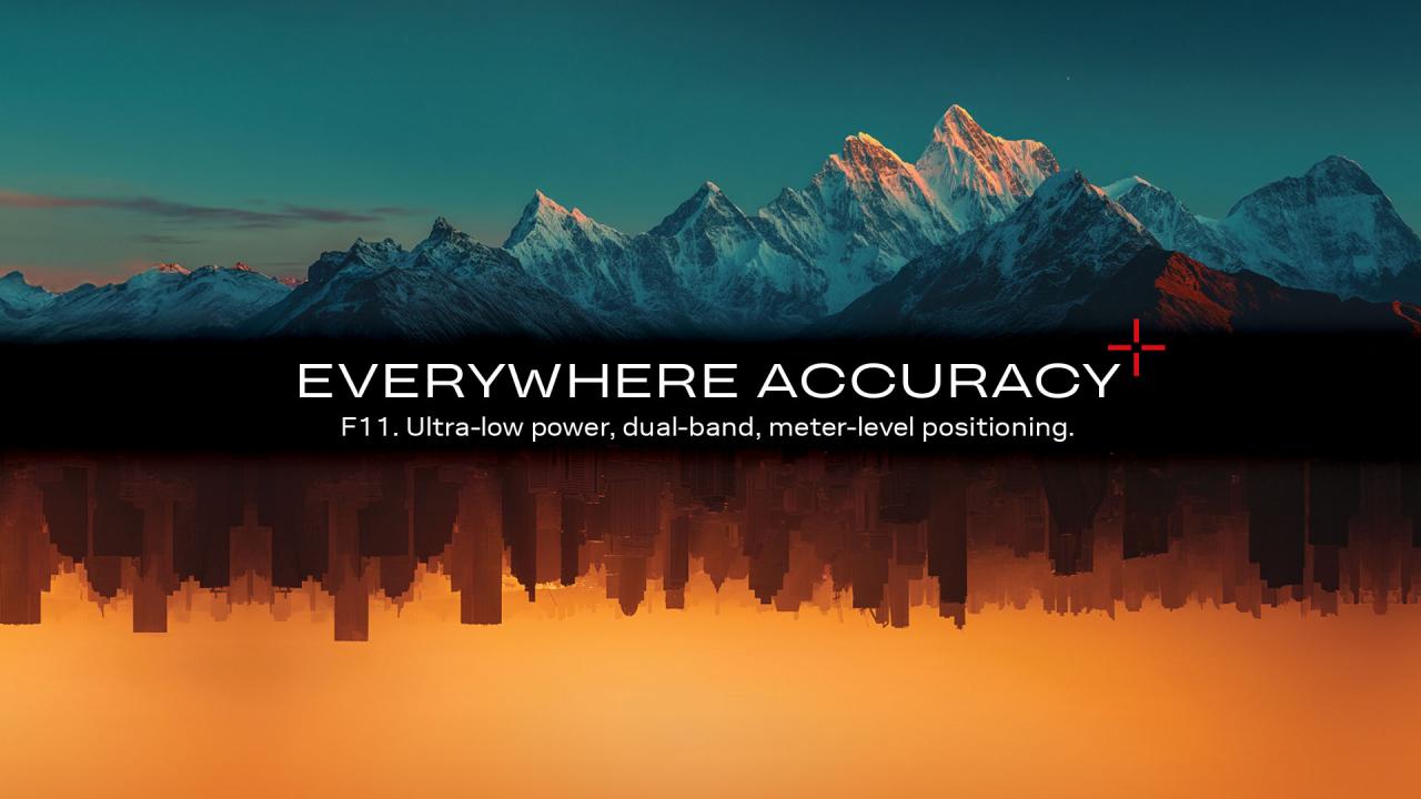 Snow covered mountain peaks and an inverted city skyline illustrate the u-blox F11 GNSS receiver delivering reliable meter level positioning accuracy across remote and urban environments. The visual emphasizes consistent positioning performance wherever devices operate